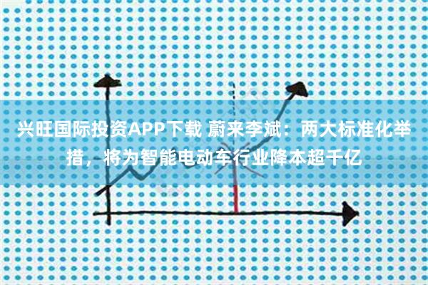 兴旺国际投资APP下载 蔚来李斌：两大标准化举措，将为智能电动车行业降本超千亿